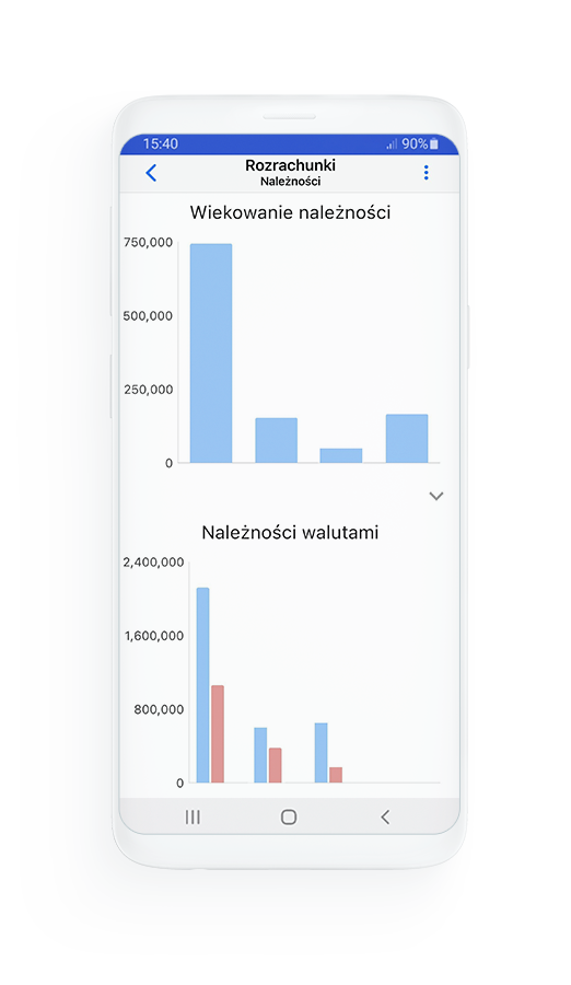 Widok modułu ERP Streamsoft Prestiż handlowo magazynowego