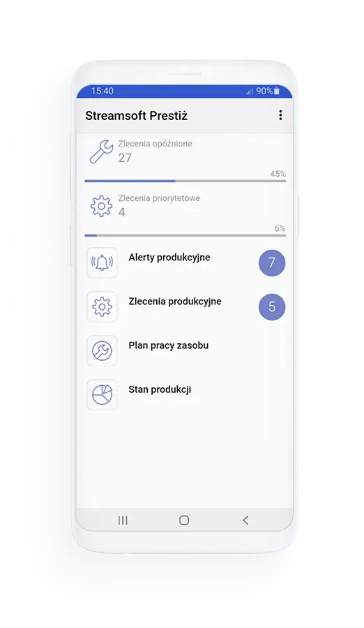 erp dla produkcji